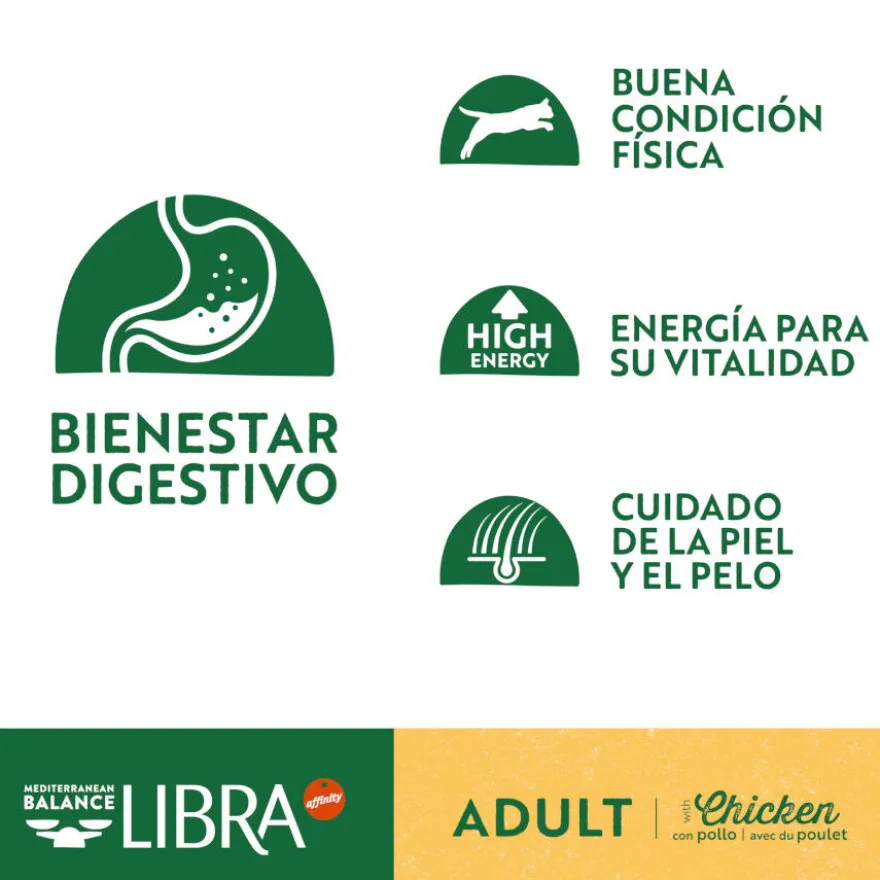 Libra Adult Frango ração para gatos