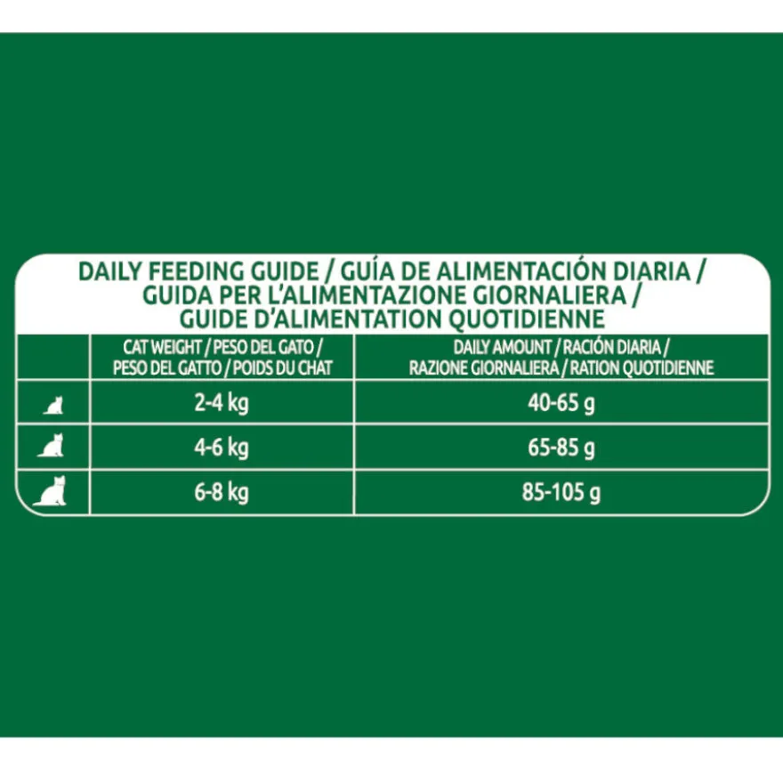 Libra Adult Frango ração para gatos