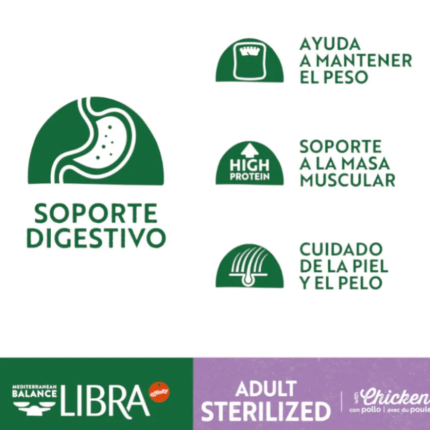 Libra Adult Sterilized Frango ração para gatos