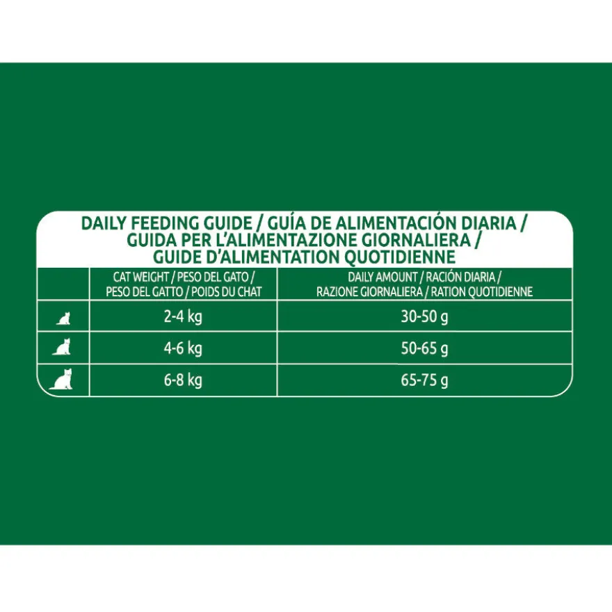 Libra Adult Sterilized Frango ração para gatos