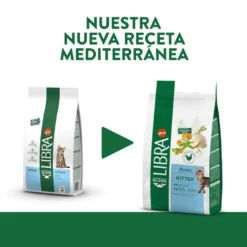 Libra Kitten Frango ração para gatos