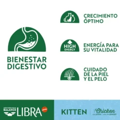 Libra Kitten Frango ração para gatos