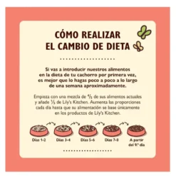 Lily's Kitchen Puppy Frango e Salmão ração para cães