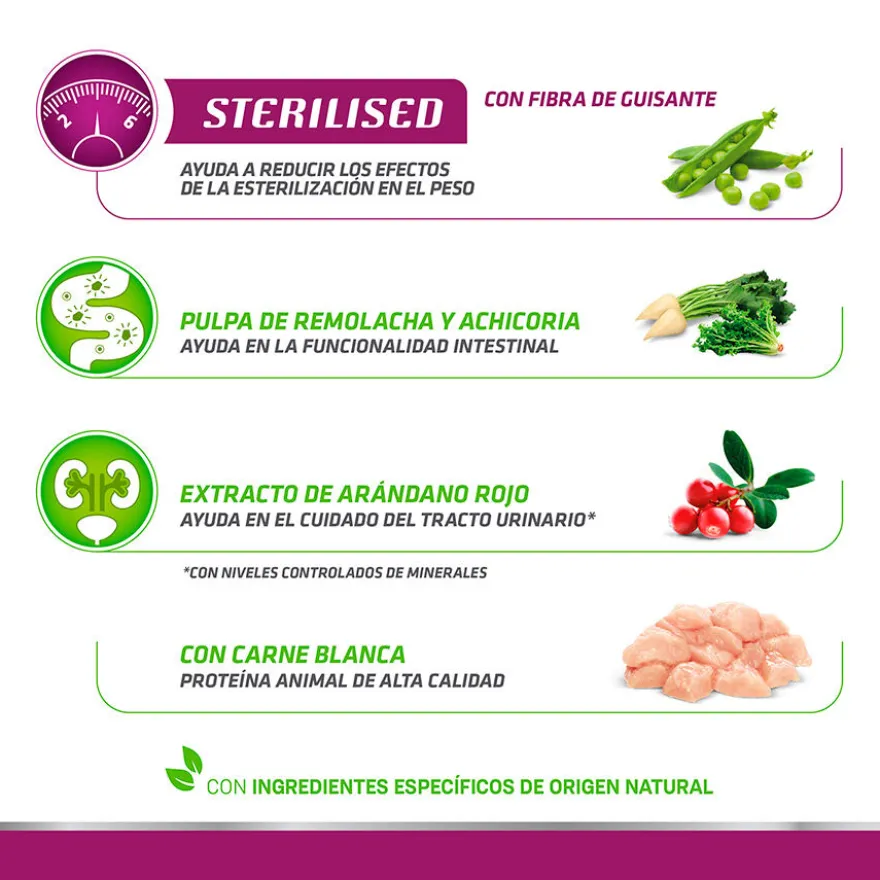Natural Trainer Sterilised ração para gatos