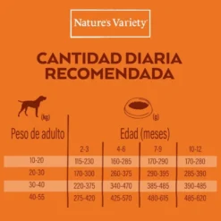 Nature's Variety Healthy Grain Puppy Mini Frango ração para cães