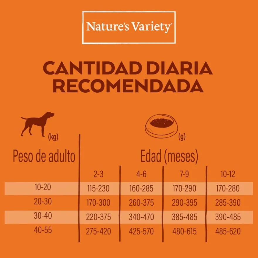 Nature's Variety Healthy Grain Puppy Mini Frango ração para cães