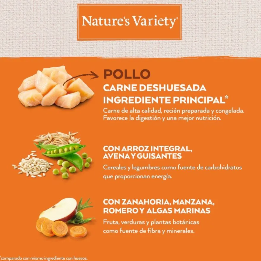 Nature's Variety Healthy Grain Puppy Mini Frango ração para cães