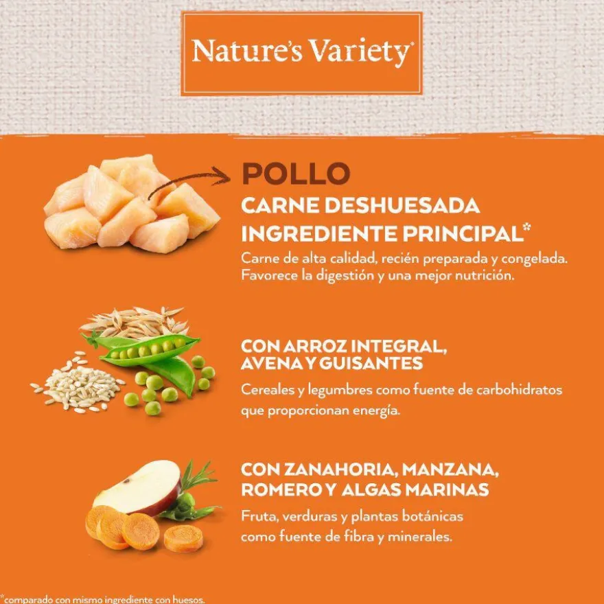 Nature's Variety Healthy Grains Adult Sterilized Frango ração para gatos