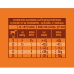 Nature's Variety Medium / Maxi Adult Carne de Vaca saqueta para cães