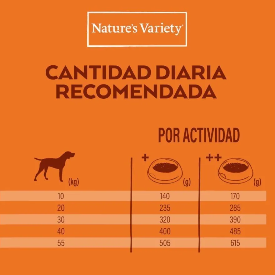 Nature's Variety No Grain Adult Medium Maxi Ração de frango para cães