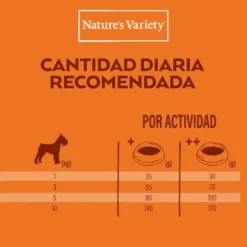 Nature's Variety No Grain Adult Mini Frango ração para cães