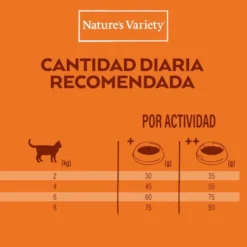 Nature's Variety No Grain Adult Sterilised Frango ração para gatos