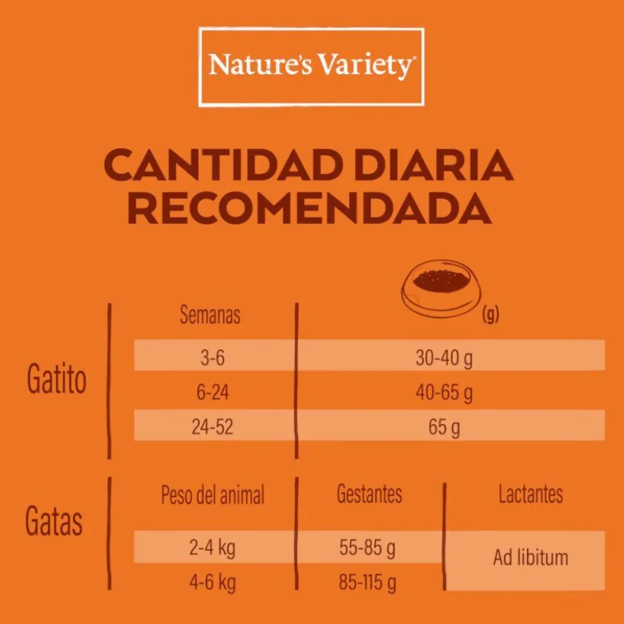 Nature's Variety No Grain Kitten Frango ração para gatos