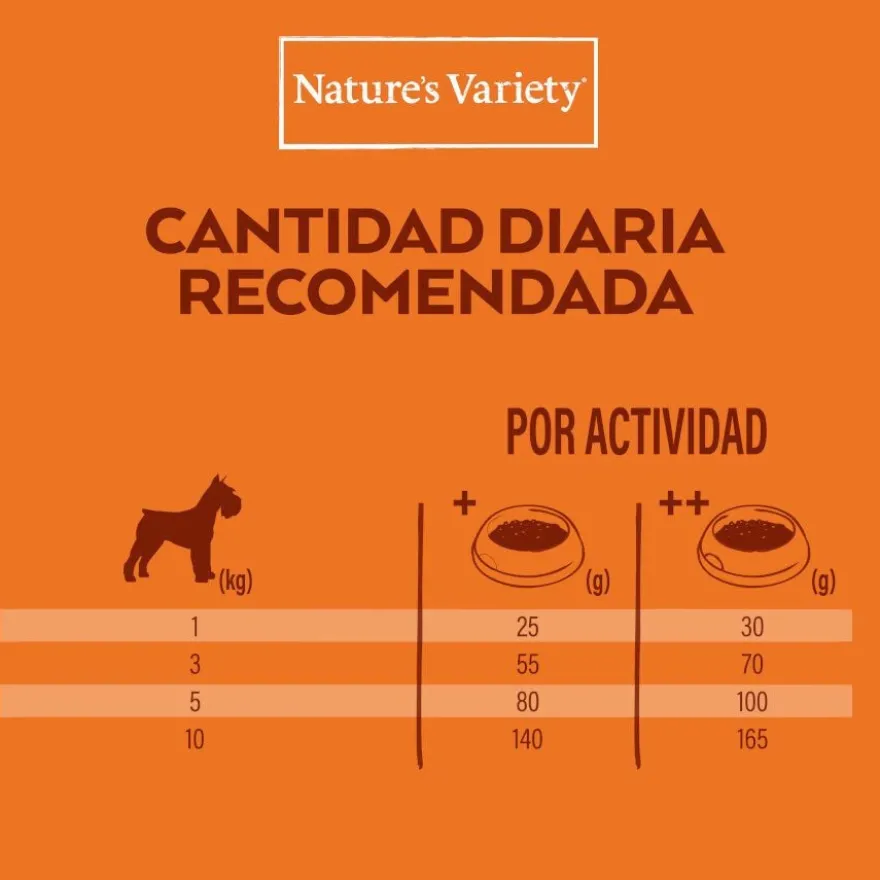 Nature's Variety Original Adult Mini Peru ração para cães