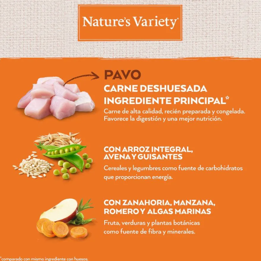 Nature's Variety Original Adult Mini Peru ração para cães