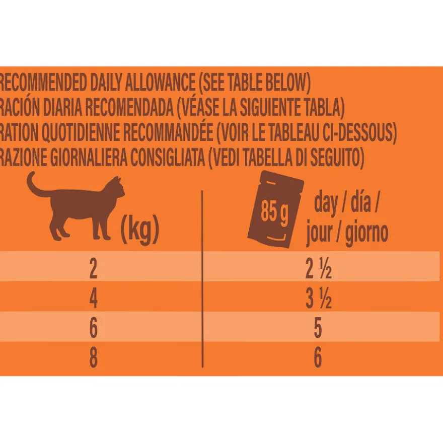 Nature's Variety Pedaços de Peru e Atum Saquetas com molho para gatos