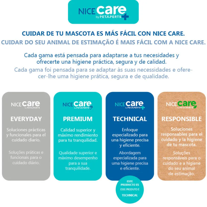 Nice Care Empapadores Monitorização de Saúde para cães