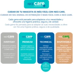 Nice Care Resguardos com carvão ativo para cães