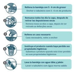Nova Clean Areia Perfumada Absorvente para gatos