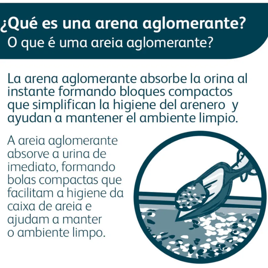 Nova Clean Marselha Areia Aglomerante para gatos