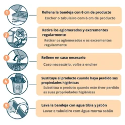 Nova Clean Marselha Areia Aglomerante para gatos