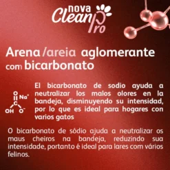 Nova Clean Pro Areia Multicat para gatos