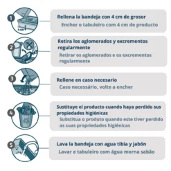 Nova Clean Ultra Areia Aglomerante Carvão para gatos