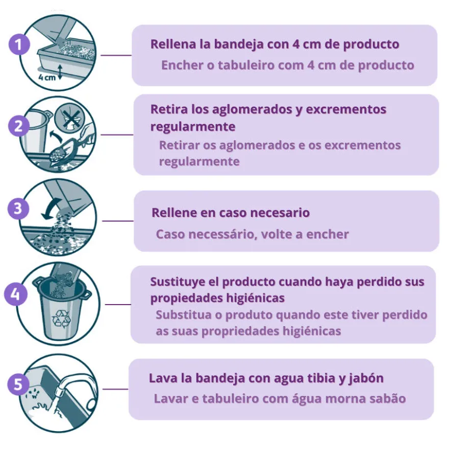 Nova Clean Ultra Areia Aglomerante Lavanda para gatos