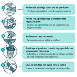 Nova Clean Ultra Areia Aglomerante para gatos