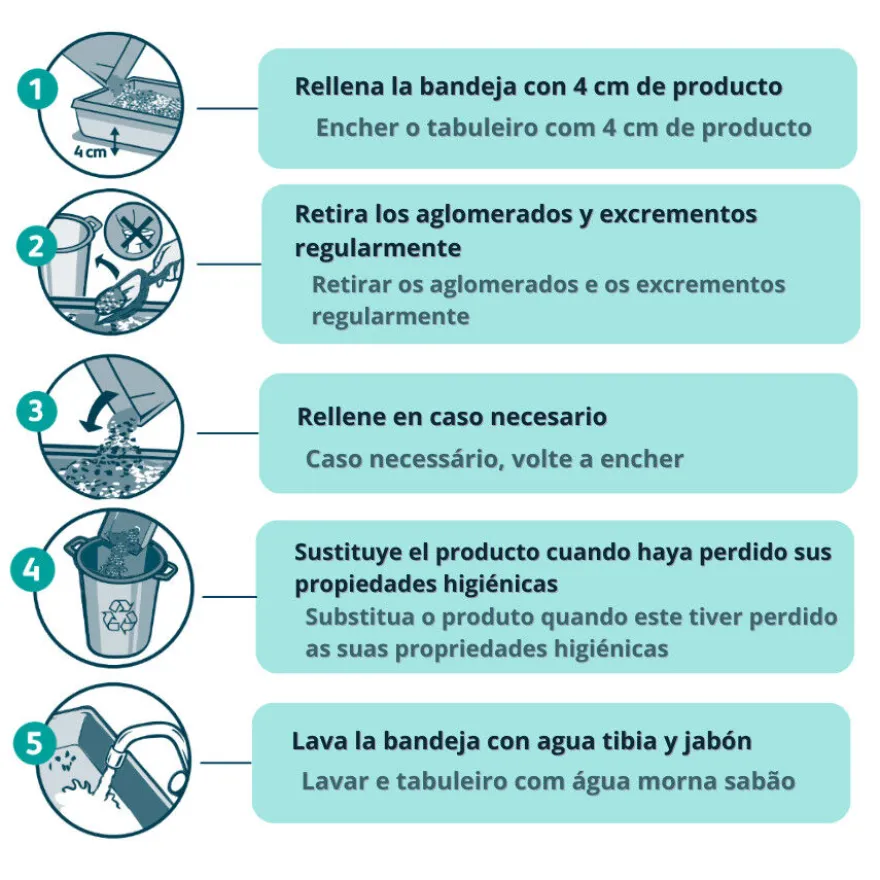 Nova Clean Ultra Areia Aglomerante para gatos
