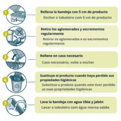 Nova Clean Ultra Natural Areia Aglomerante para gatos