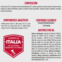 Nulo Limited+ Ração de Salmão para Cães