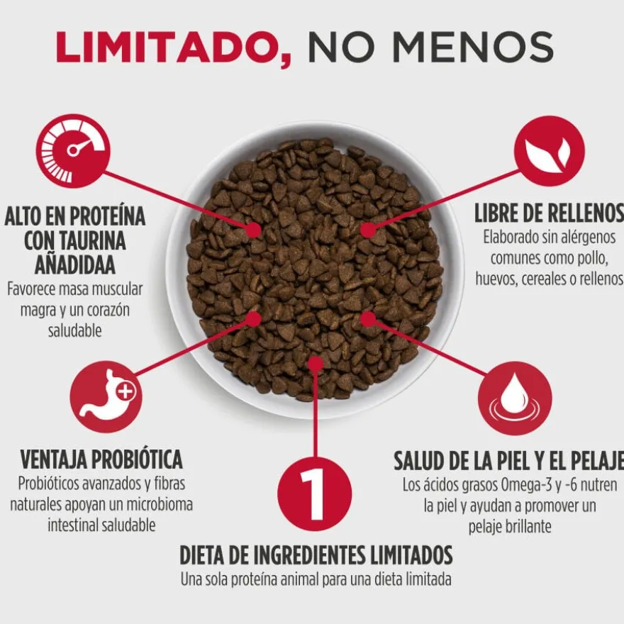 Nulo Limited+ Ração de Salmão para Cães