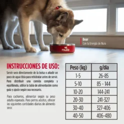 Nulo Toppers Liofilizado Peru, Salmão e Morangos alimento liofilizado para cães