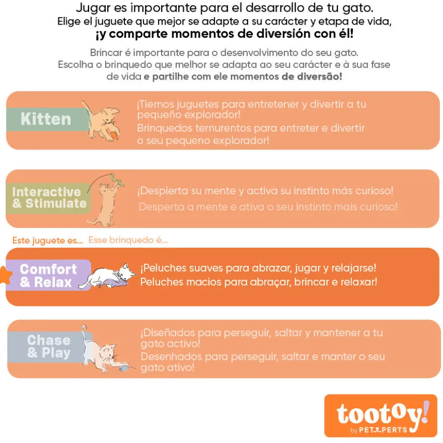 ootoy! Comfort & Relax Brinquedo ratos brulap de corda para gatos
