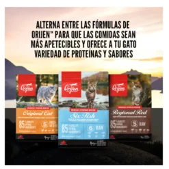 Orijen Fit&Trim ração para gatos