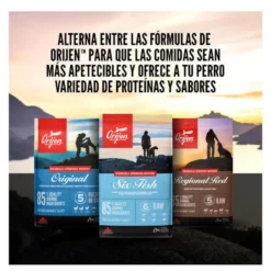 Orijen Six Fish ração para cães