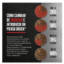 Orijen Small Breed ração para cães