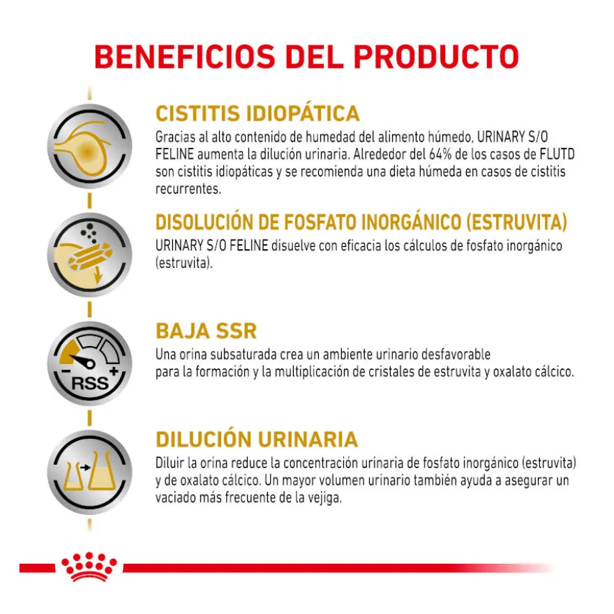 Pack 12 Saquetas Royal Canin Veterinary Diet Feline Urinary S/O 85 g