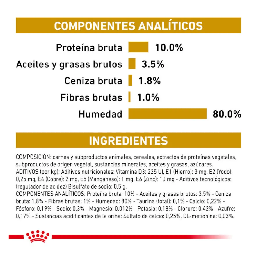 Pack 12 Saquetas Royal Canin Veterinary Diet Feline Urinary S/O 85 g