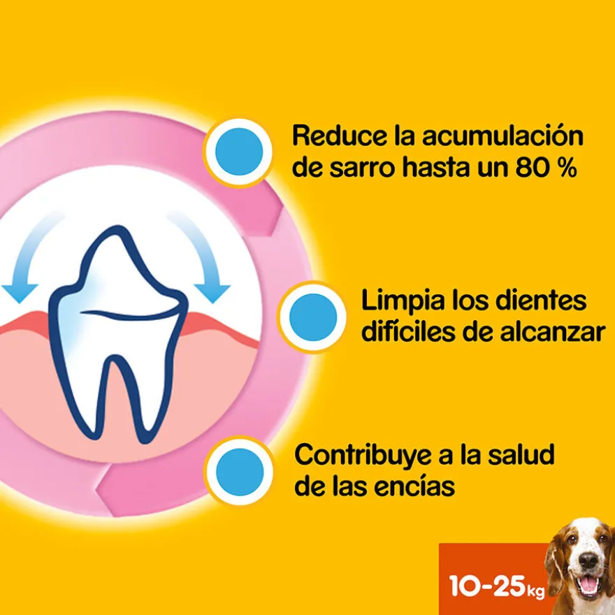 Pedigree Dentastix Snacks Dentários para cães médios