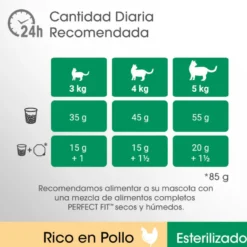 Perfect Fit Adult 1+ Ração de frango esterilizado para gatos