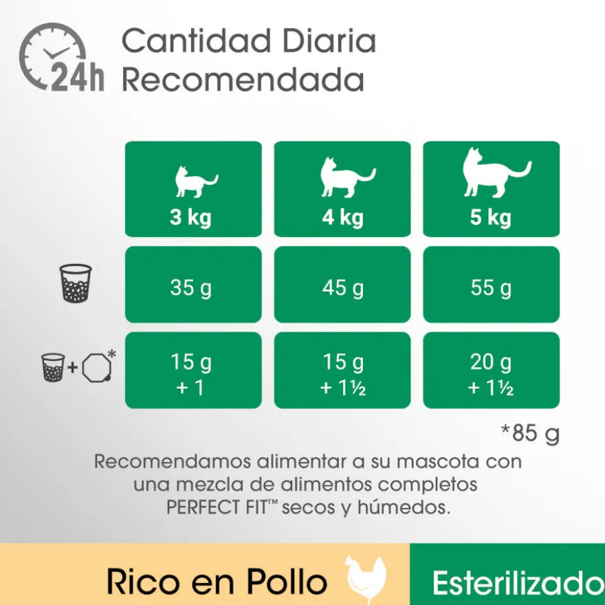Perfect Fit Adult 1+ Ração de frango esterilizado para gatos