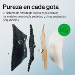 Petlibro Dockstream Fonte inteligente de água para cães e gatos