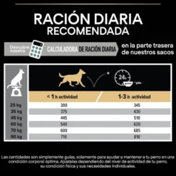 Pro Plan Adult Large Athletic Digestão Cordeiro ração para cães