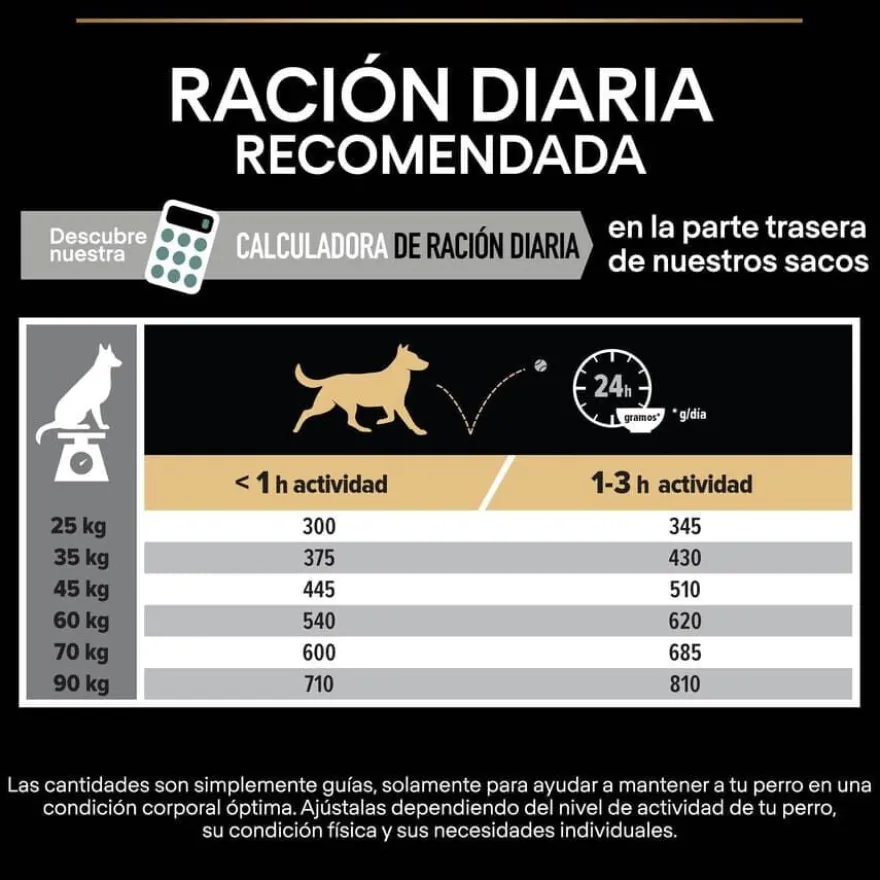 Pro Plan Adult Large Athletic Digestão Cordeiro ração para cães