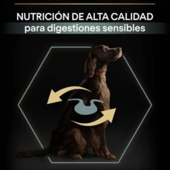 Pro Plan Adult Large Athletic Digestão Cordeiro ração para cães