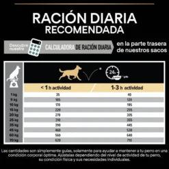 Pro Plan Adult Medium Digestão Cordeiro ração para cães