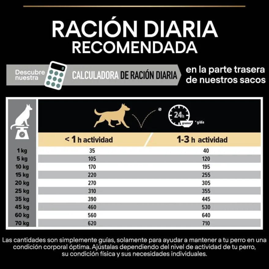 Pro Plan Adult Medium Digestão Cordeiro ração para cães