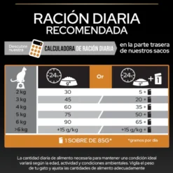 Pro Plan Adult OptiDerma Salmão ração para gatos